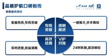 从零到五百亿的裂变奇迹 解码互联网全民营销的两年爆发之路