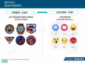 营销人必看 解读《2017互联网趋势报告》的销售启示