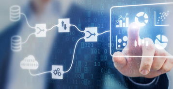 零成本引爆销量 五种高效互联网销售提升策略